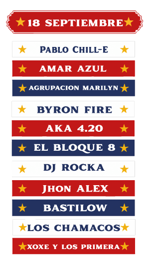Itinerario 18 septiembre