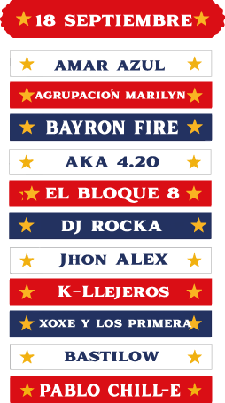 Itinerario 18 septiembre